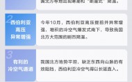温度连续0℃以下,入冬时间提前,北京今年咋这么冷?