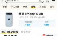刚上市就卖不动了!商户:几乎无人问津