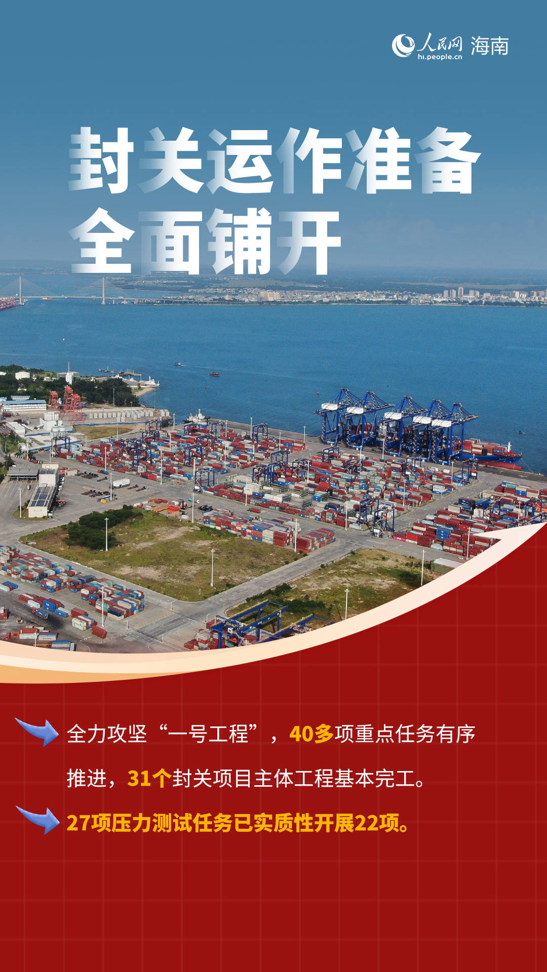 关键词“数”说海南自贸港发展成绩