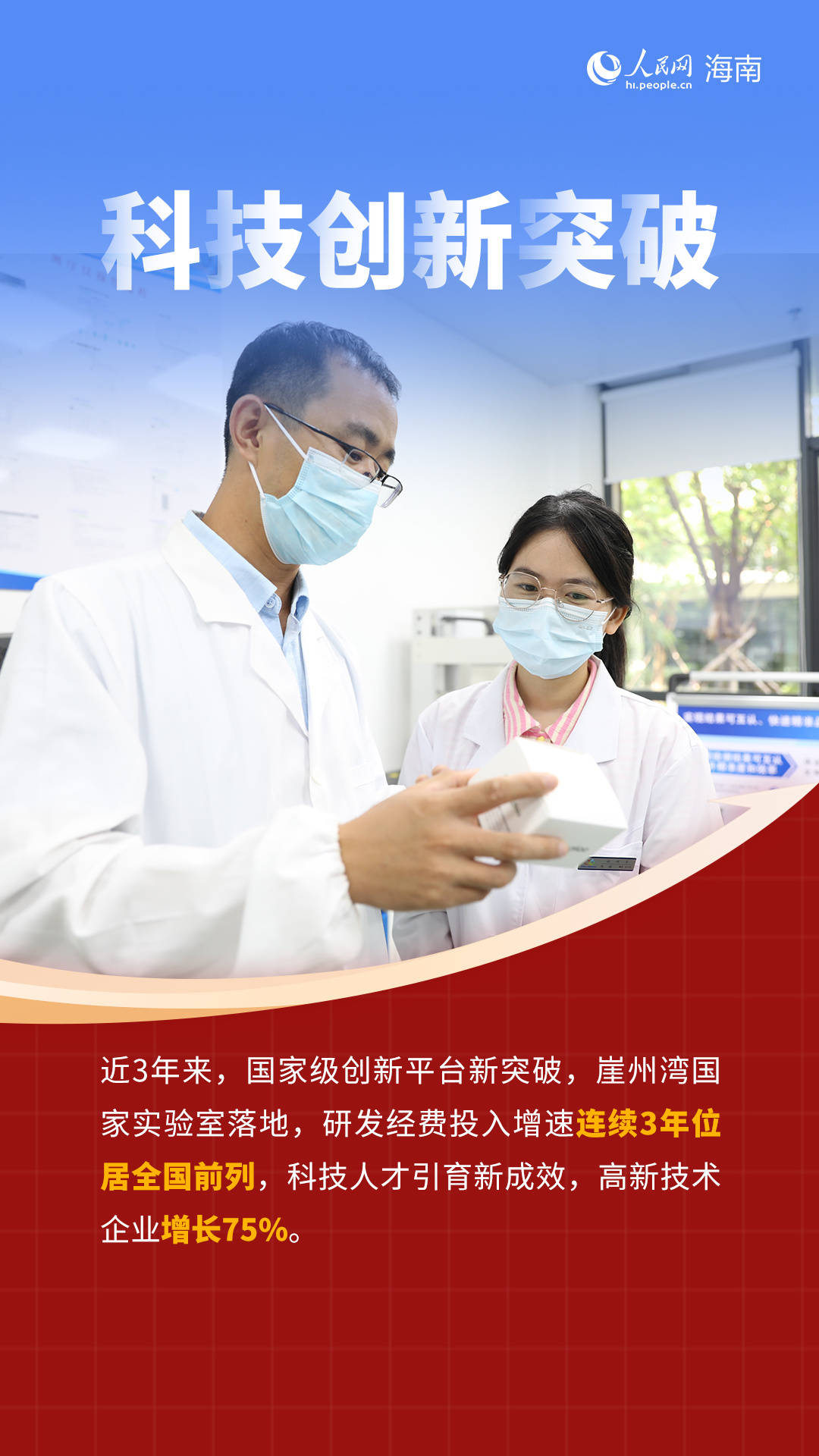 关键词“数”说海南自贸港发展成绩