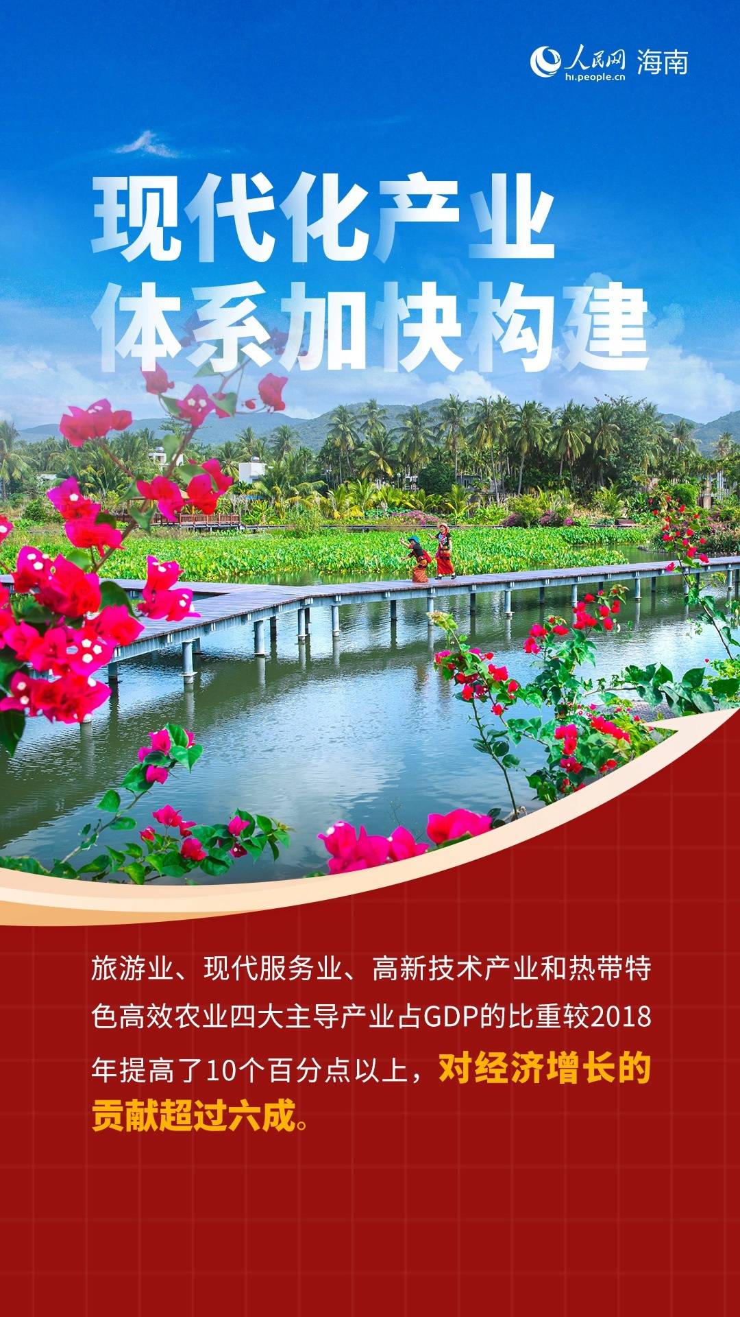 关键词“数”说海南自贸港发展成绩