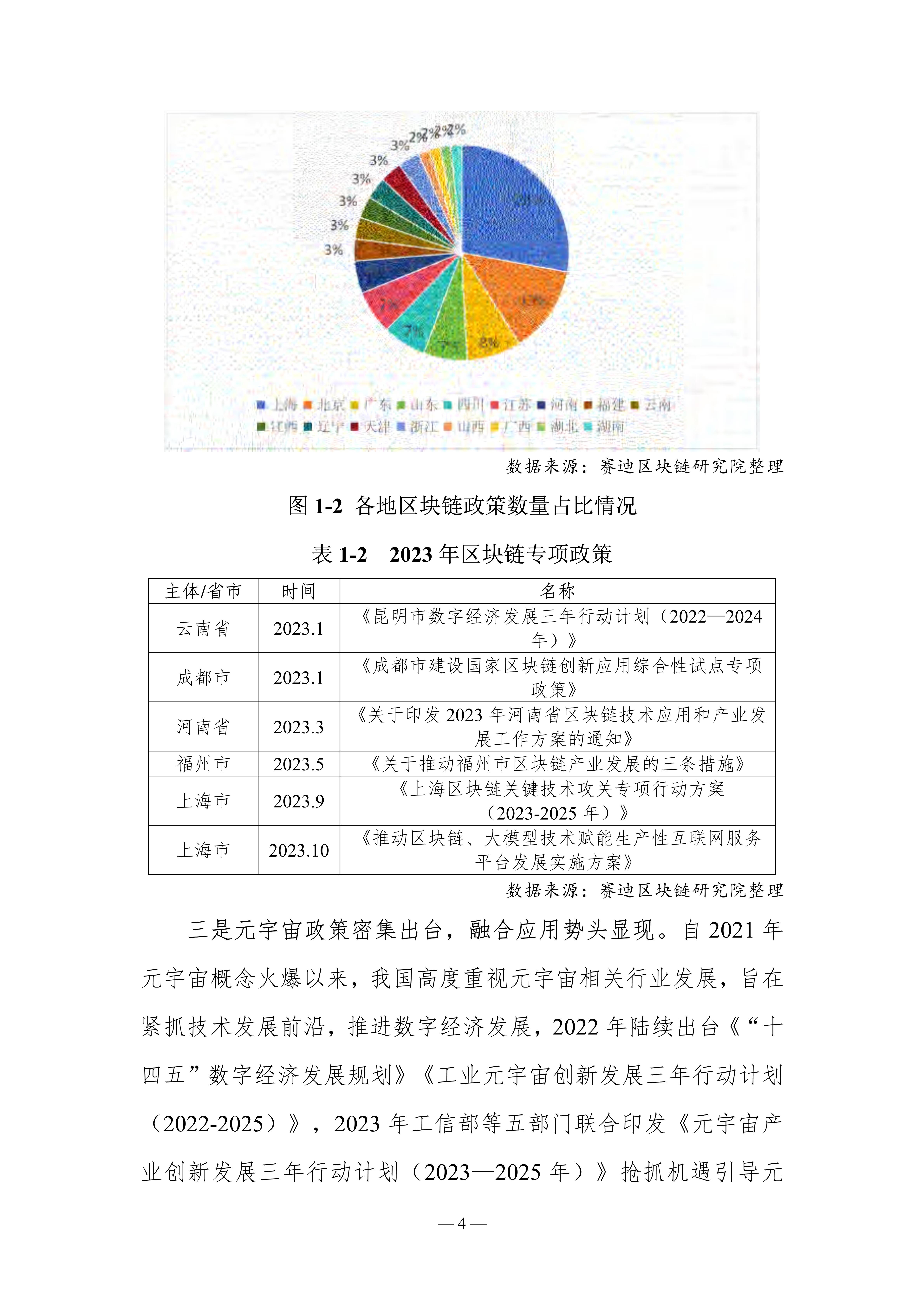 2023-2024中国区块链发展年度报告