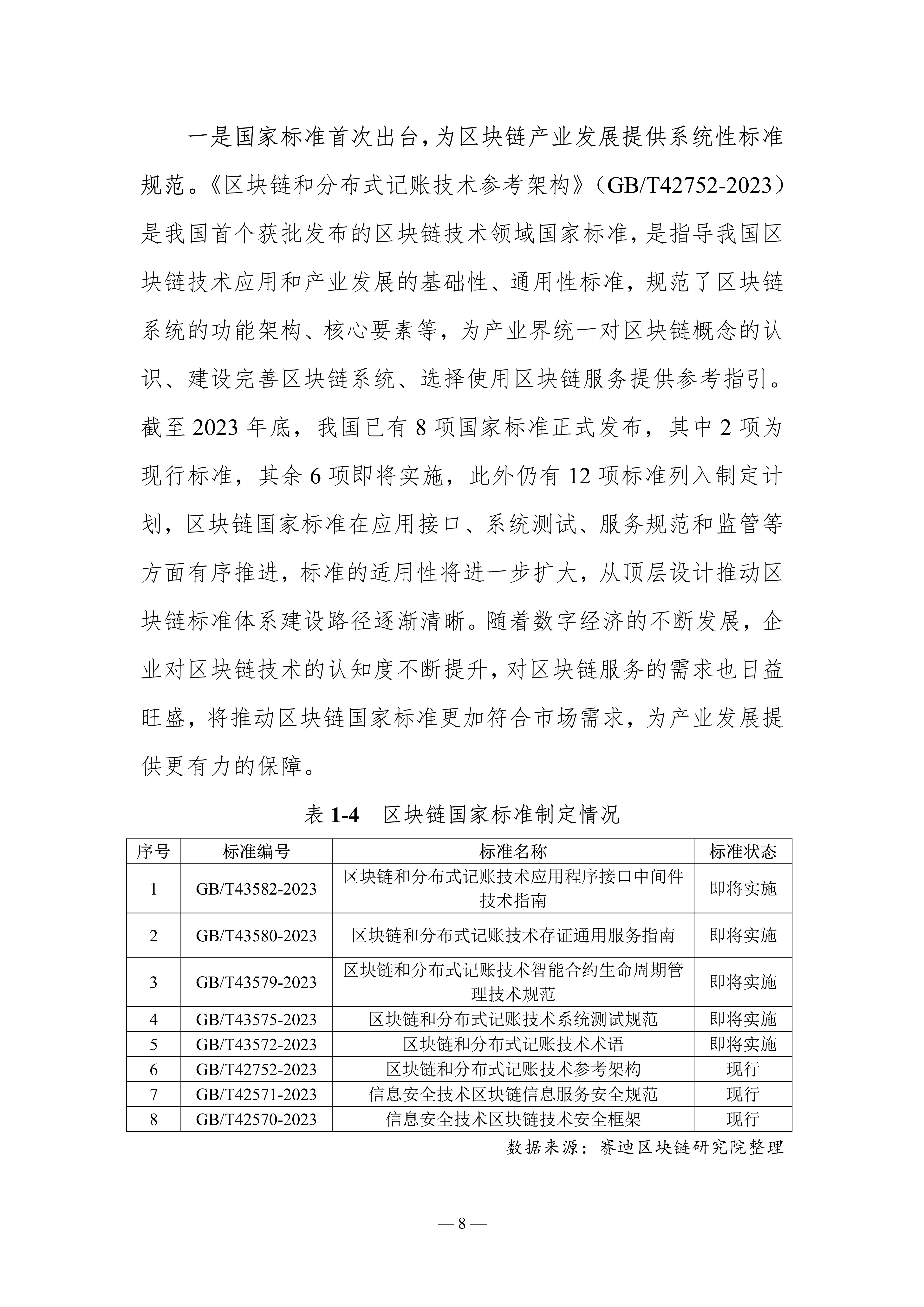 2023-2024中国区块链发展年度报告
