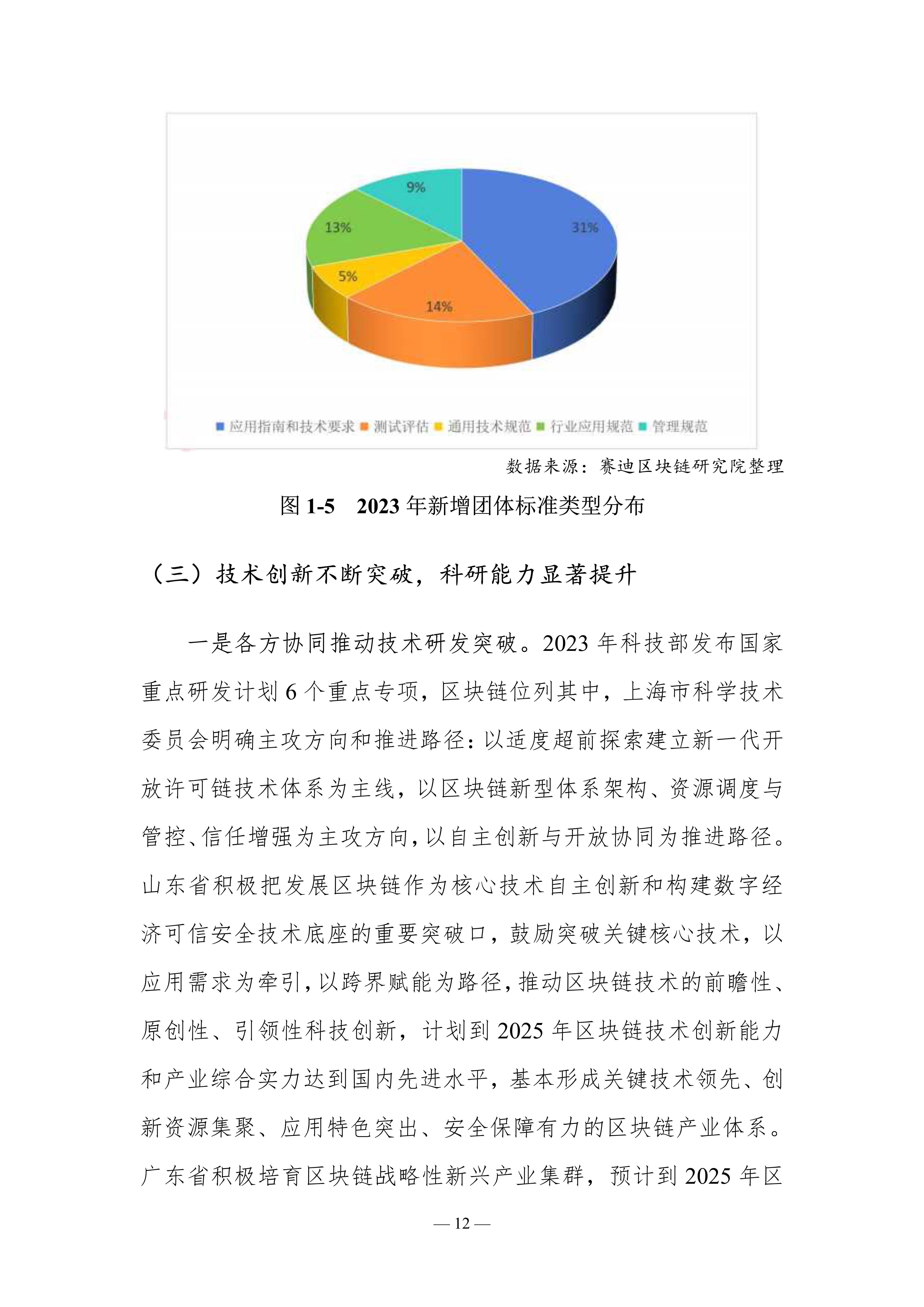 2023-2024中国区块链发展年度报告