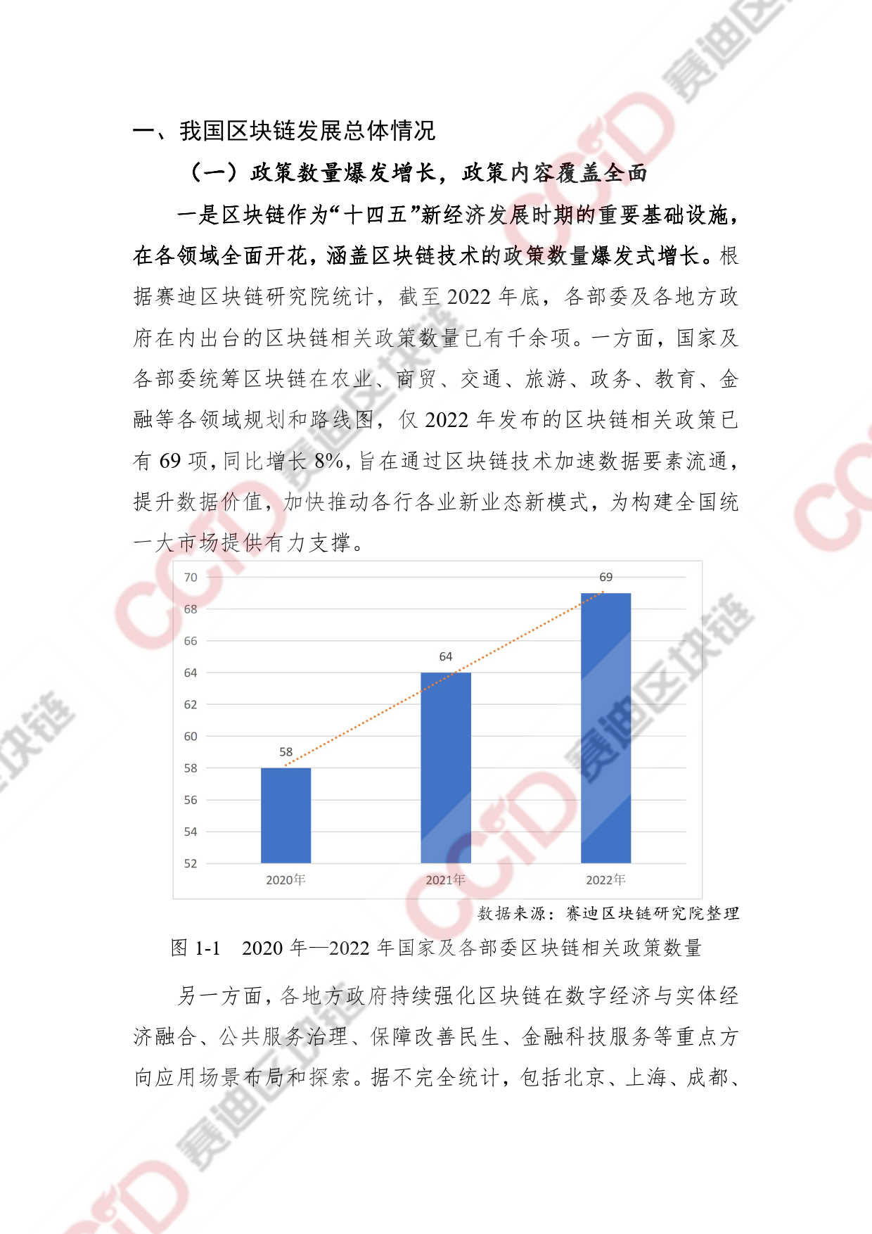 2022-2023中国区块链发展年度报告