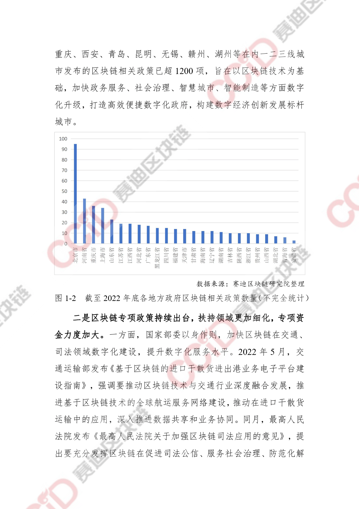 2022-2023中国区块链发展年度报告