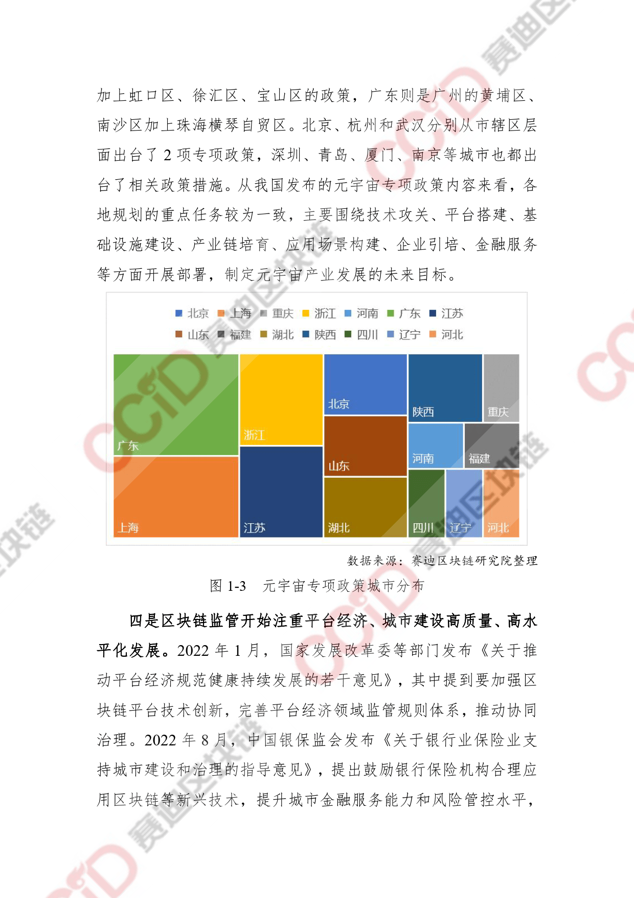 2022-2023中国区块链发展年度报告