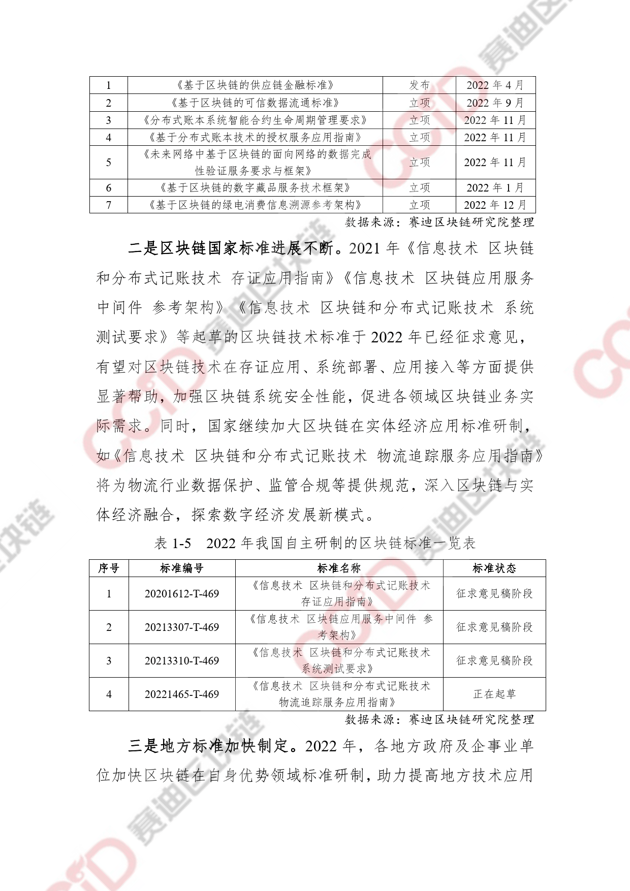2022-2023中国区块链发展年度报告
