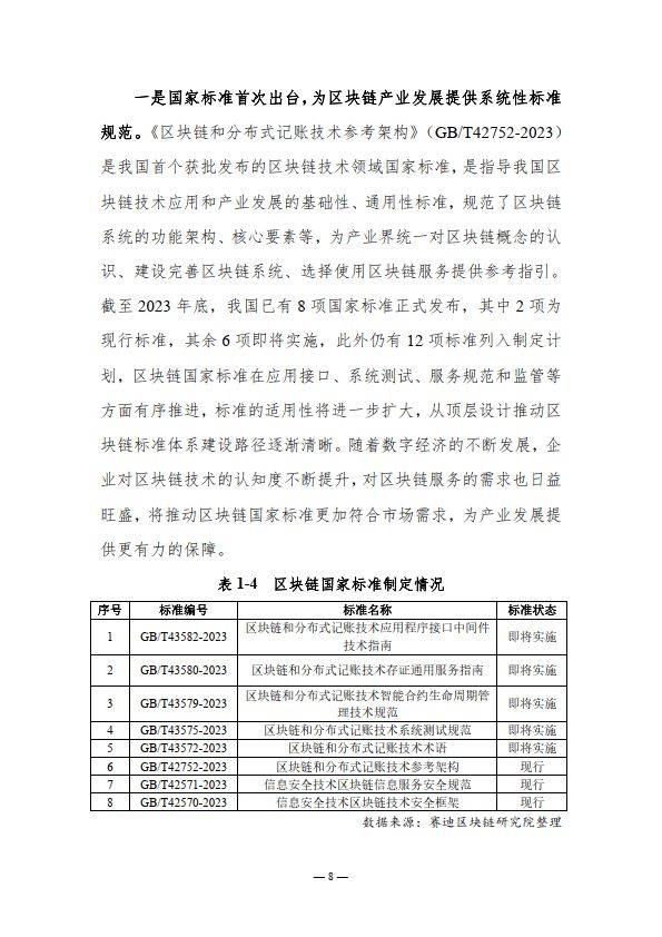 2023-2024中国区块链年度发展报告