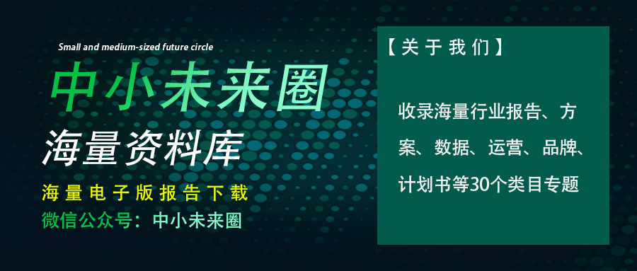 2023供应链技术报告