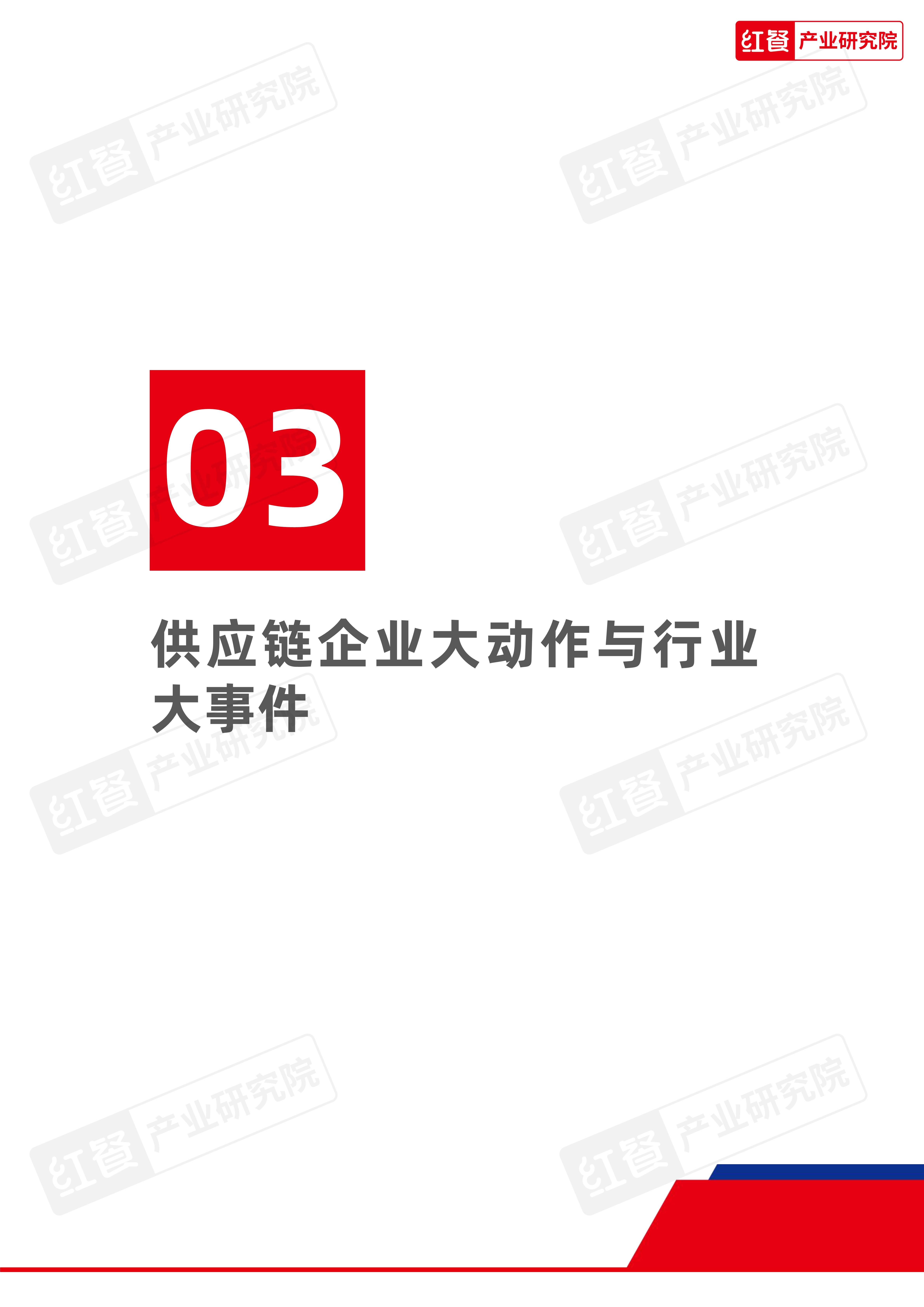 餐饮供应链月报（202408）