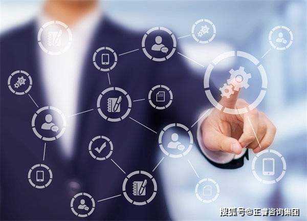 供应链风险对企业的影响以及应对供应链风险的策略