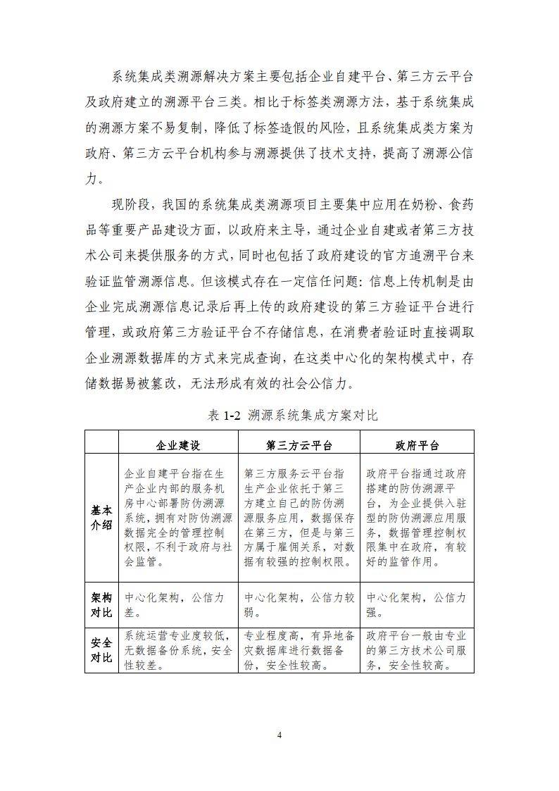 区块链溯源应用白皮书