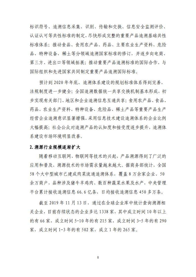 区块链溯源应用白皮书