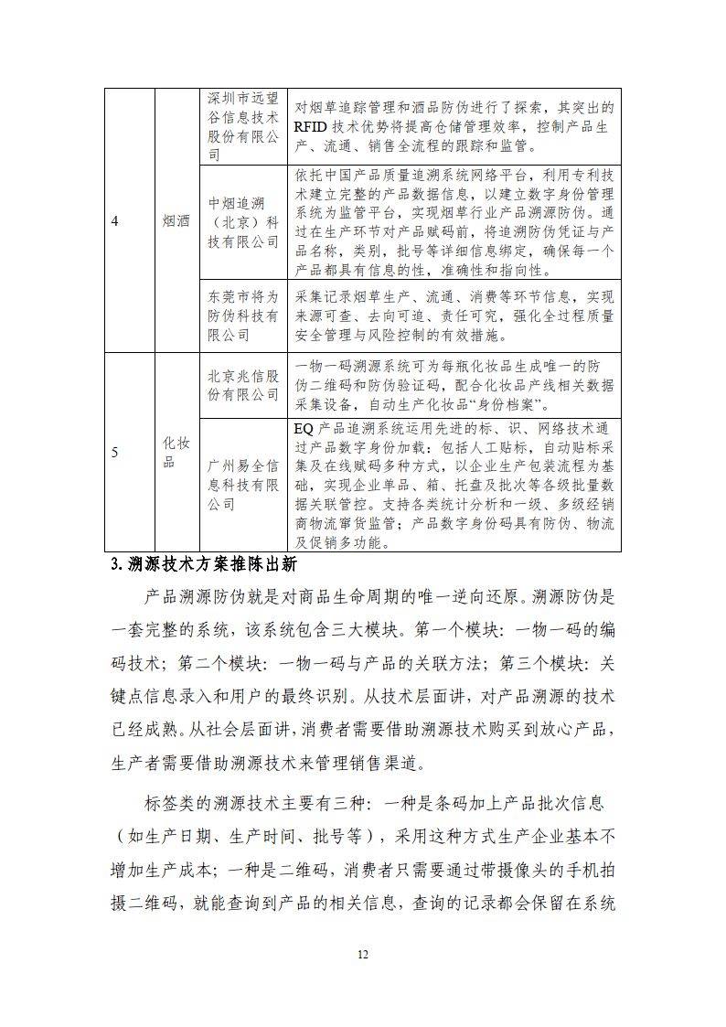 区块链溯源应用白皮书