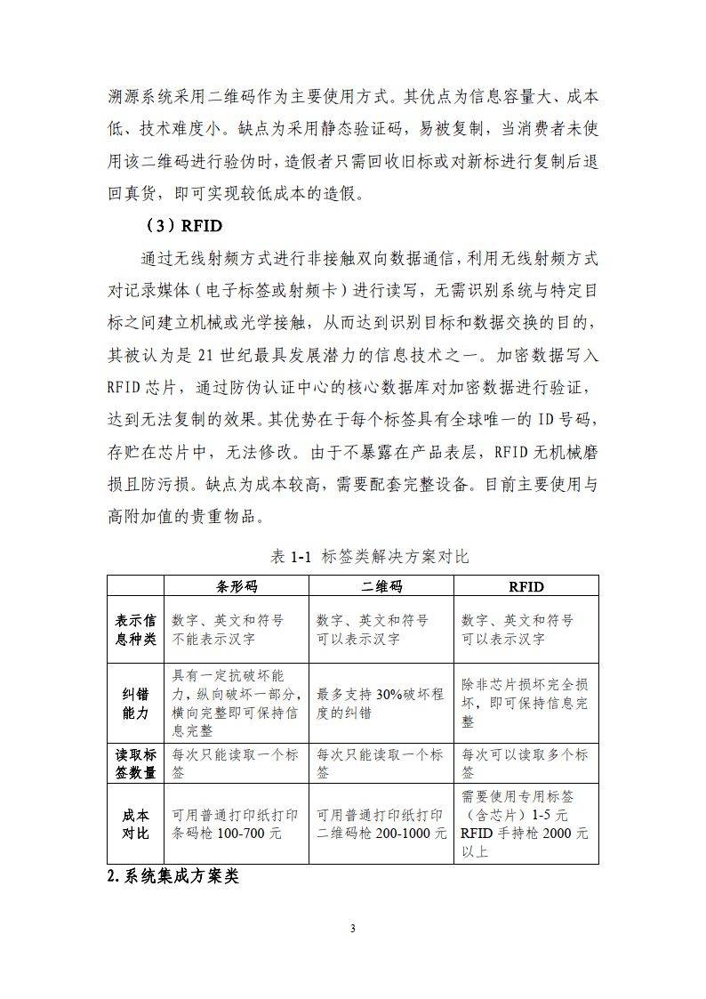 区块链溯源应用白皮书-赛迪区块链研究院