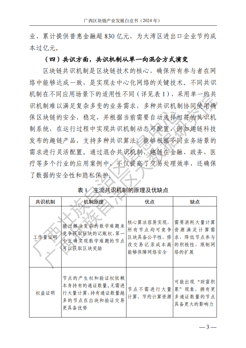 2024广西区块链产业发展白皮书