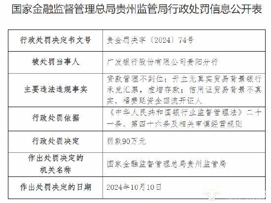 广发银行贵阳分行收90万罚单还有3人各被罚5万 行长刘才生知道吗？