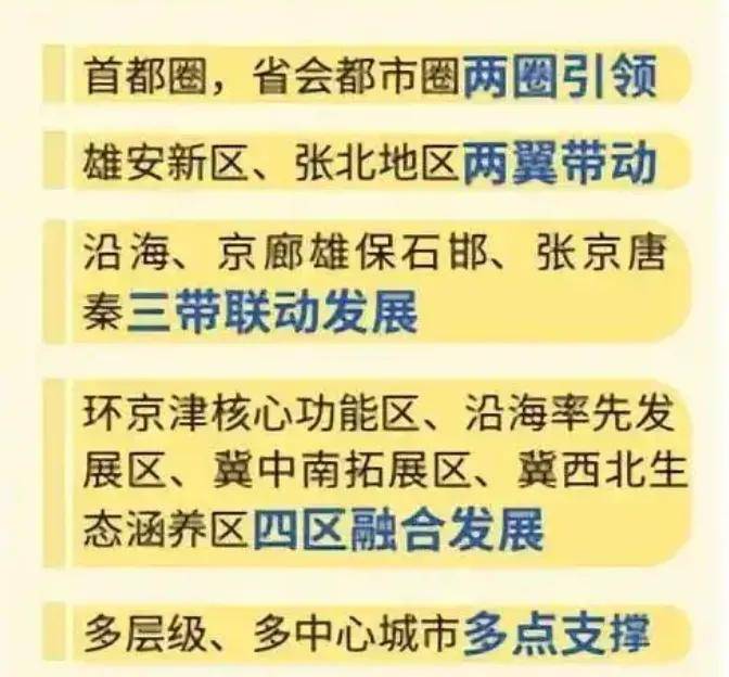 山河四省，正在抛弃“强省会”？
