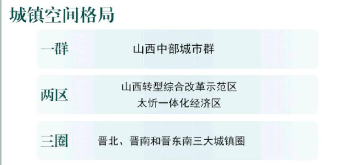山河四省，正在抛弃“强省会”？