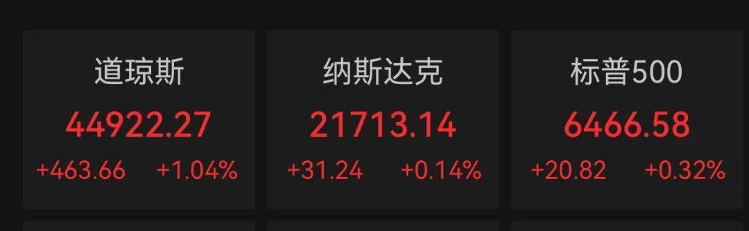 标普500、纳指再创新高
