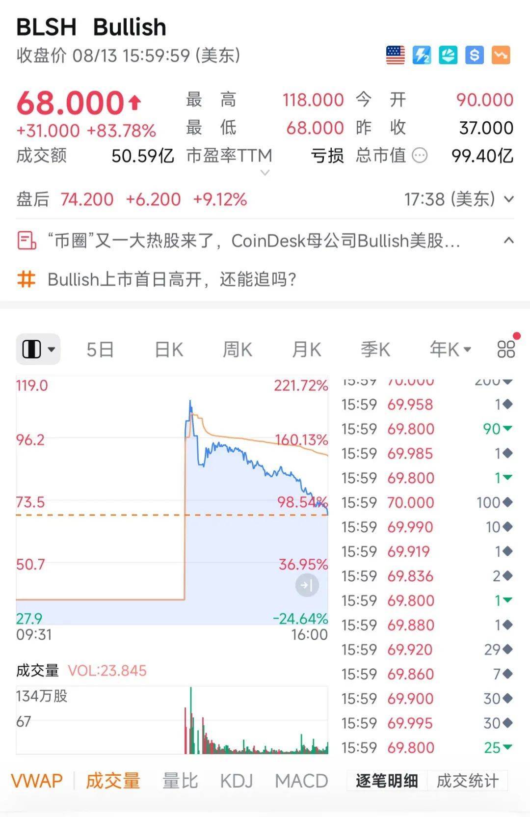 标普500、纳指再创新高