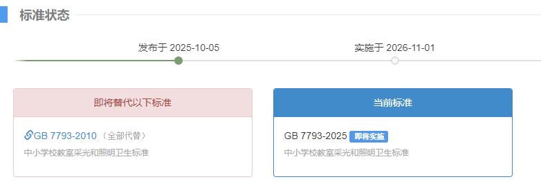 明确了，强制性新国标将实施！